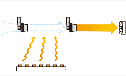 Drawing off hot air/steam