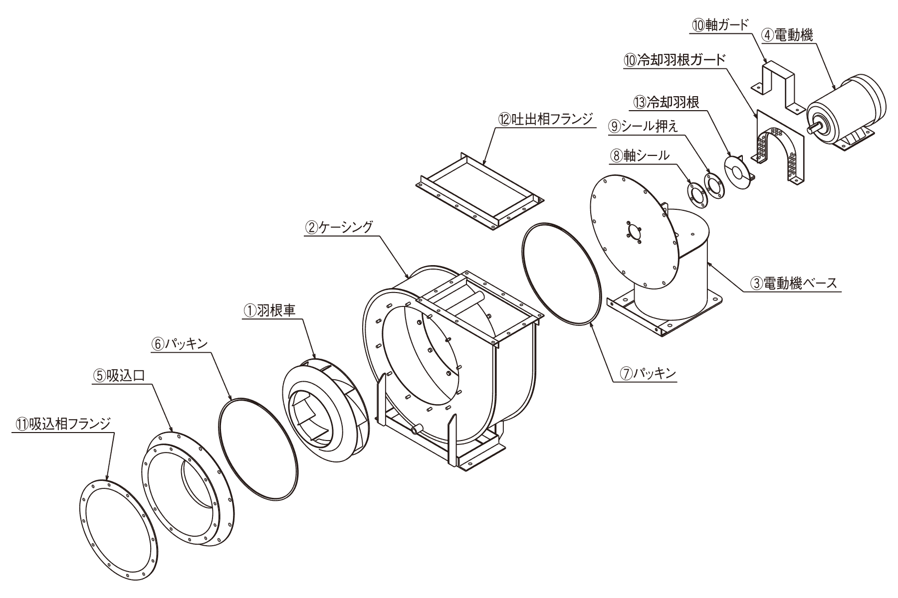 分解構造図