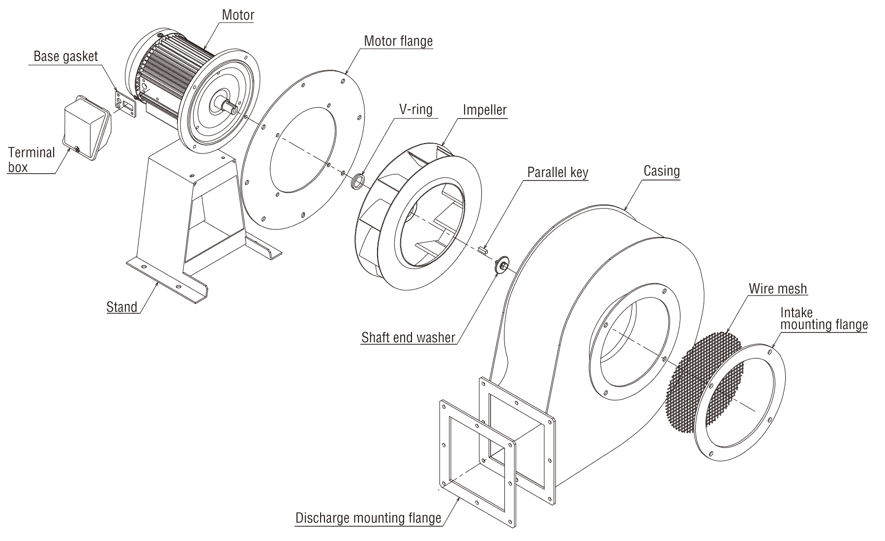 SDG Co., Ltd. Product Information | Low Noise Series (AH)