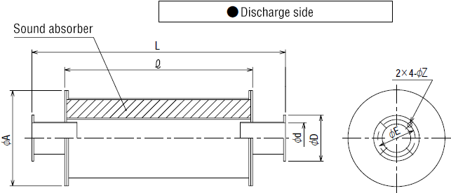 CAD data