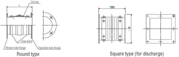 CAD data