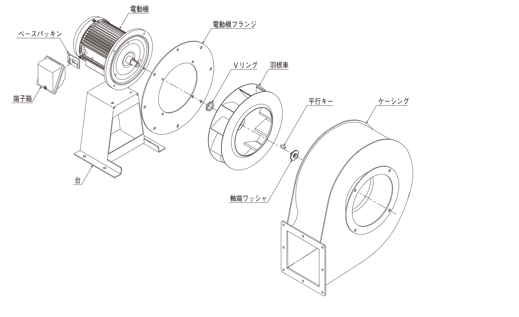 分解構造図