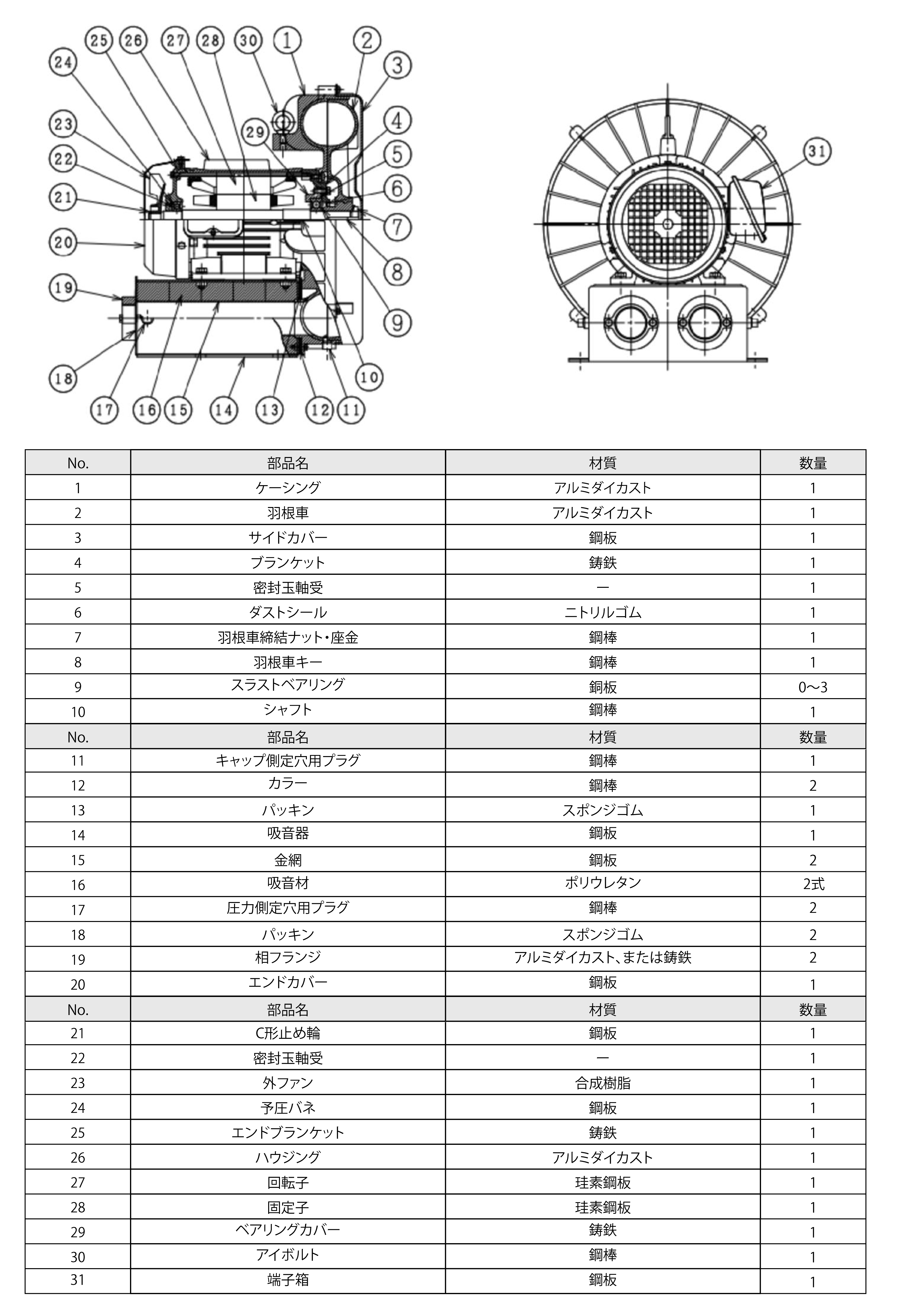 分解構造図