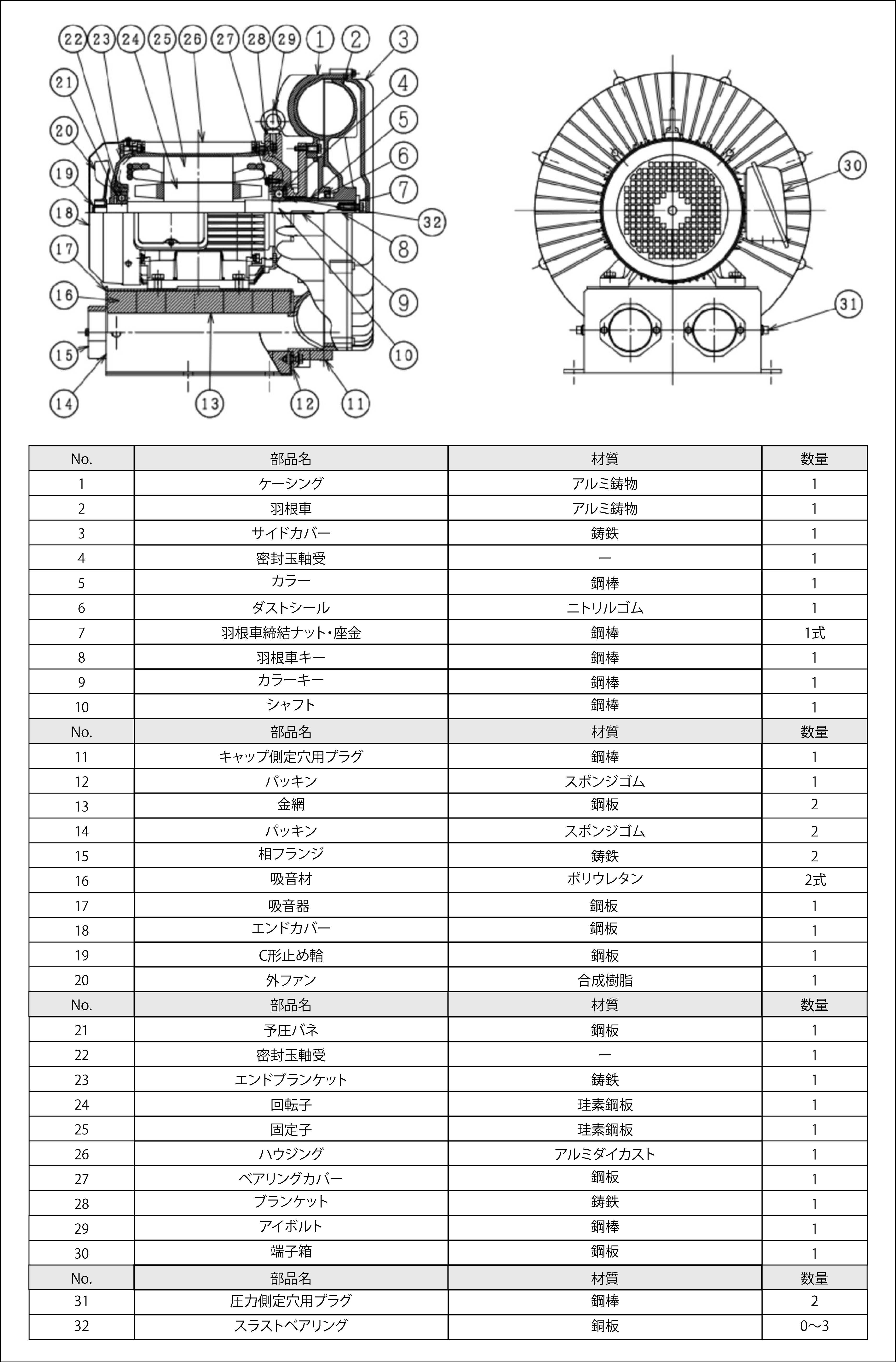 分解構造図