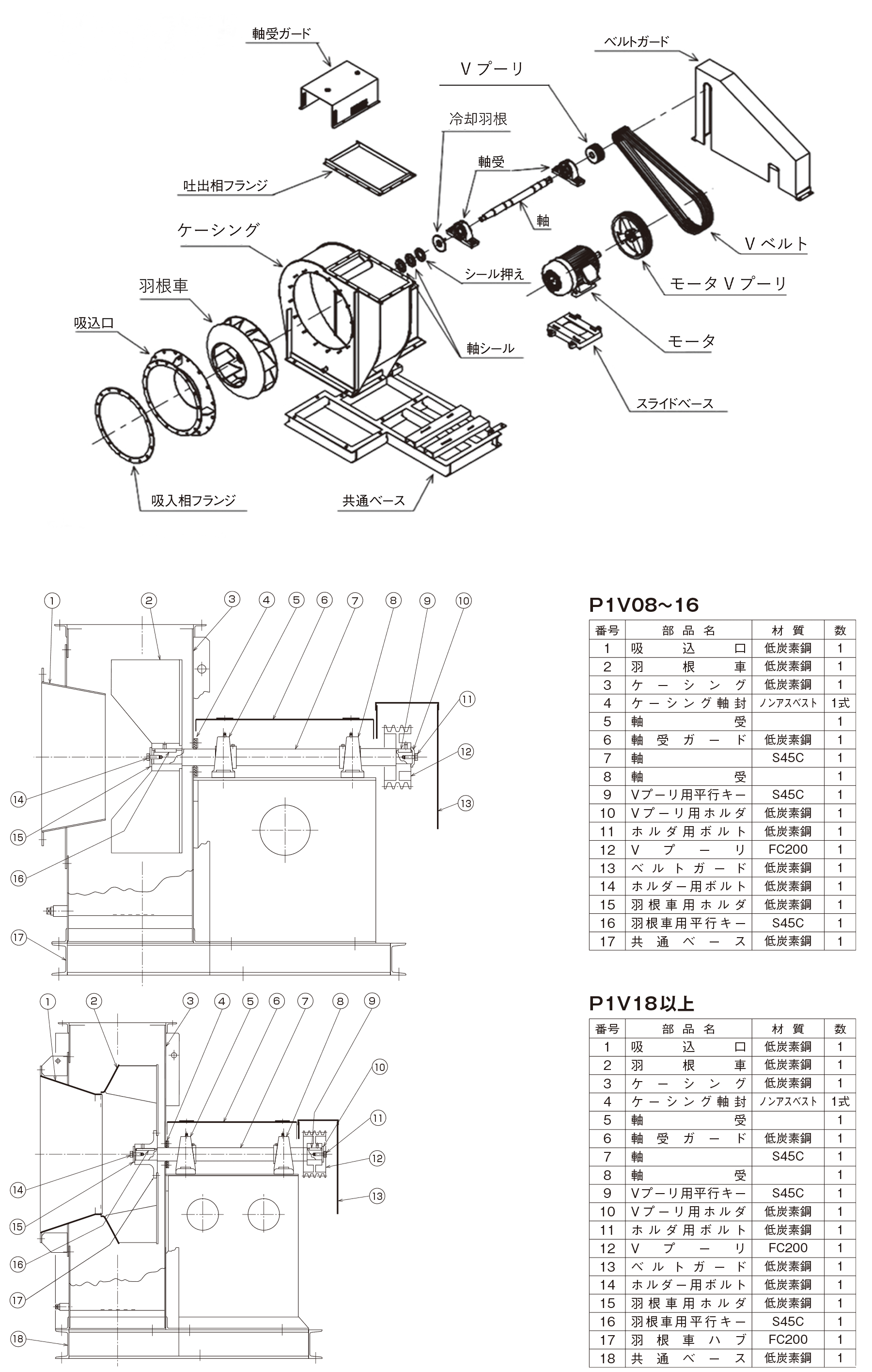 分解構造図