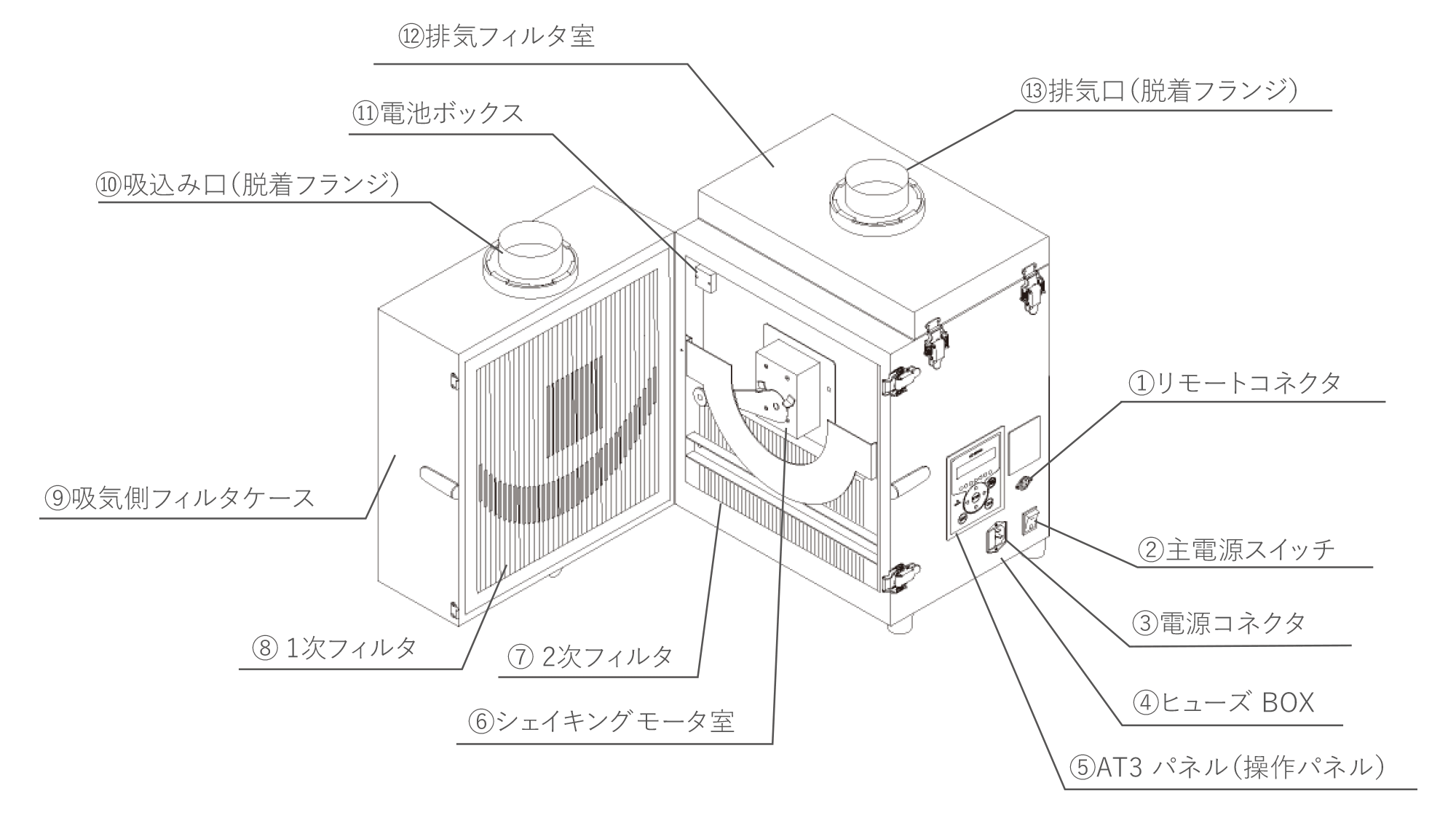 烟雾激光