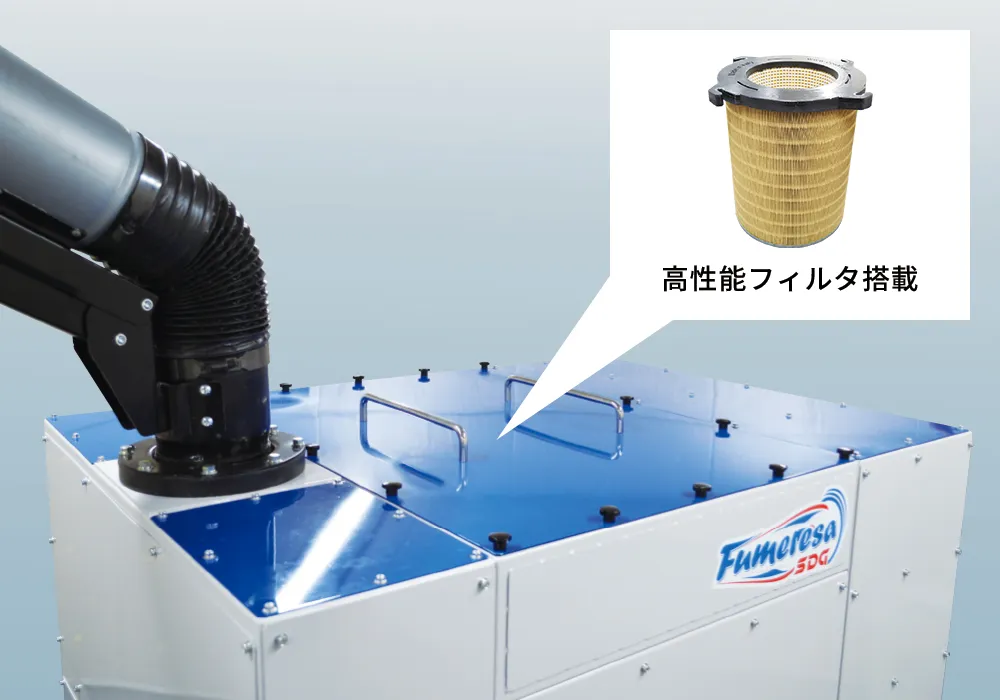 回収機構