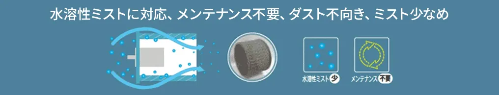 エンドミスタ