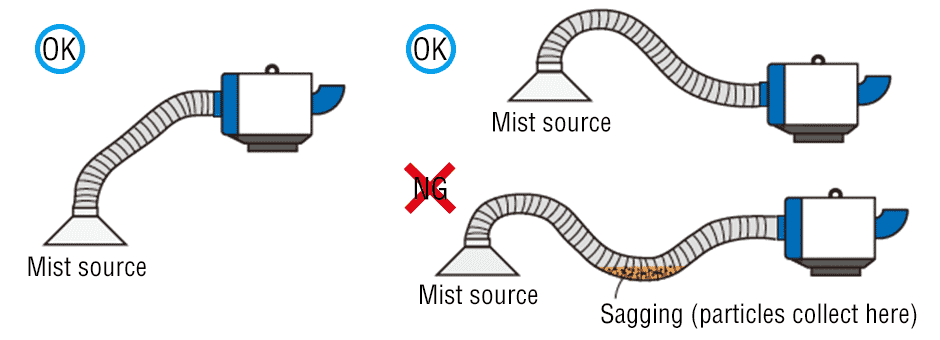 Intake duct piping