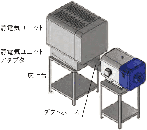 静電気ユニット