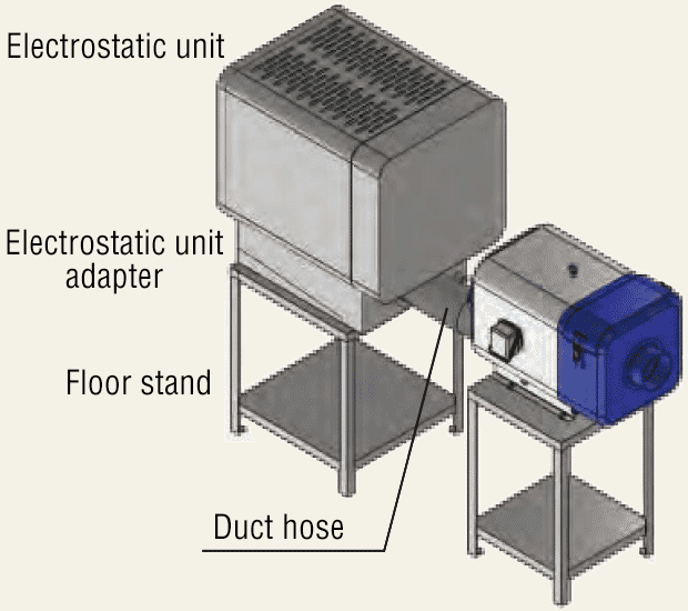 Electrostatic unit