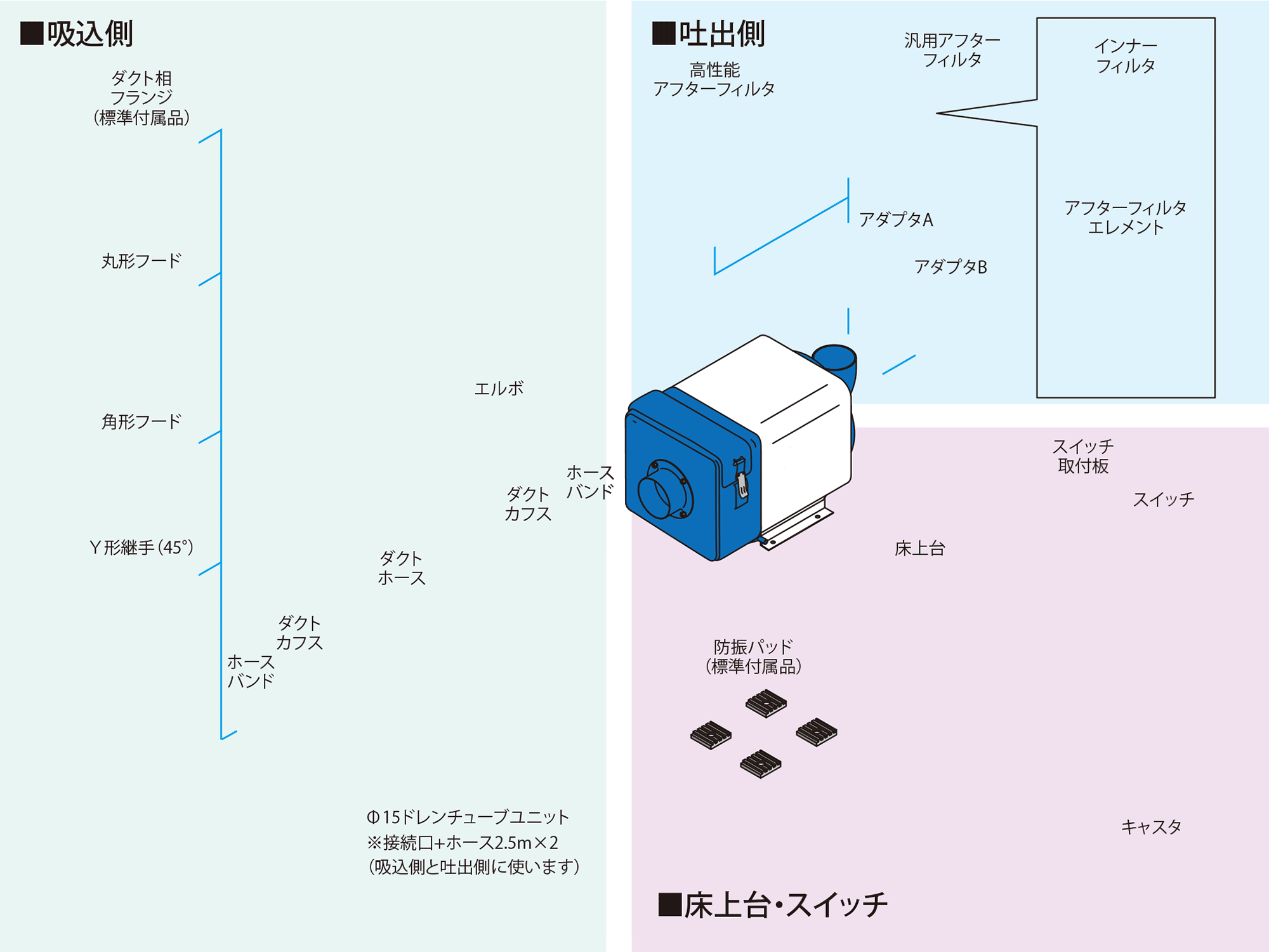 横型オプション品