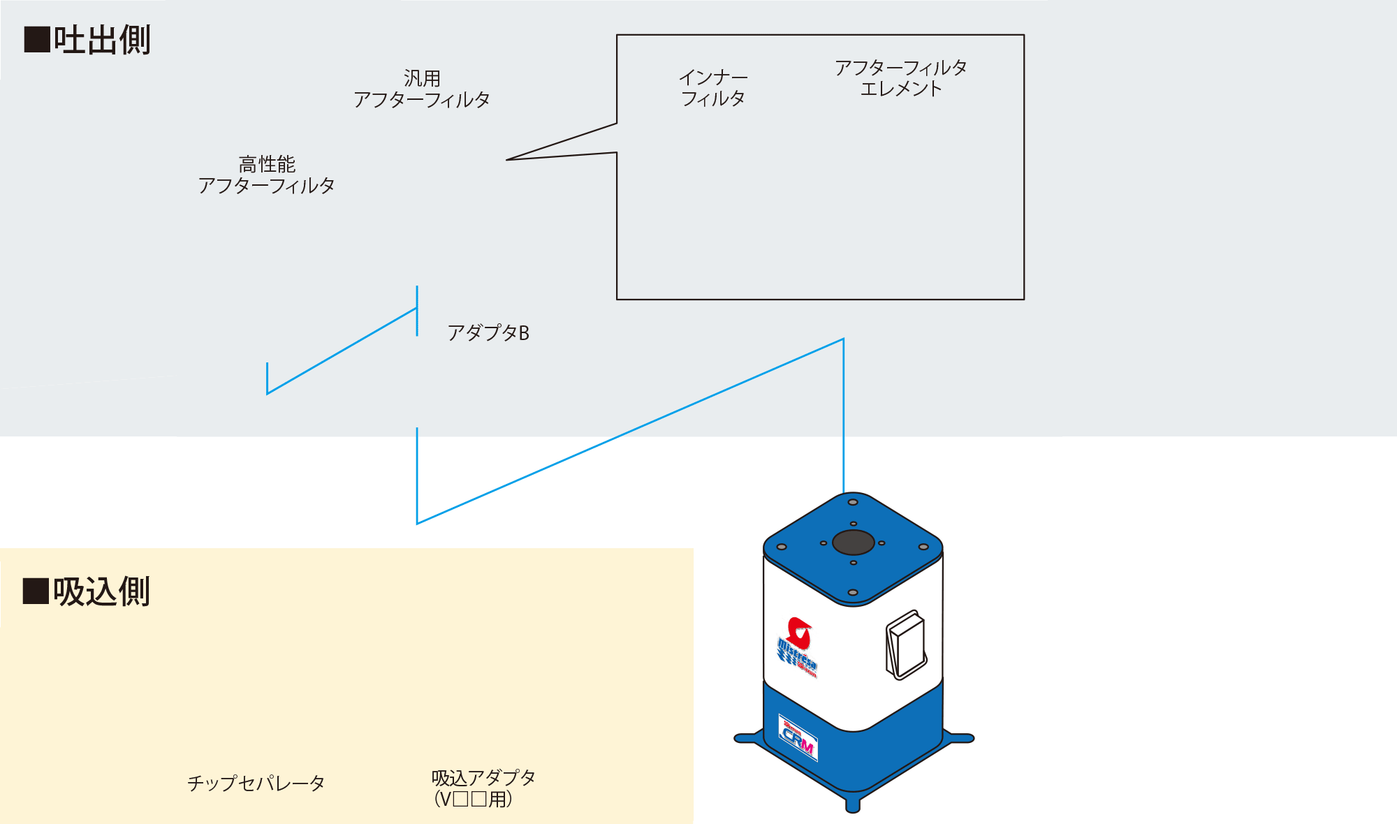 横型オプション品