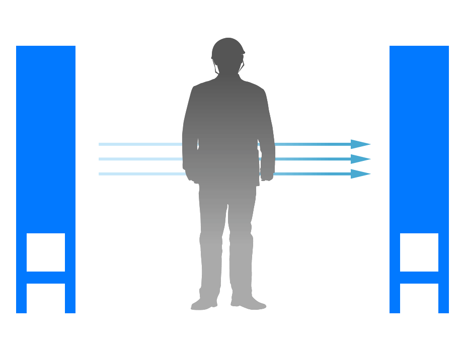 Horizontal flow