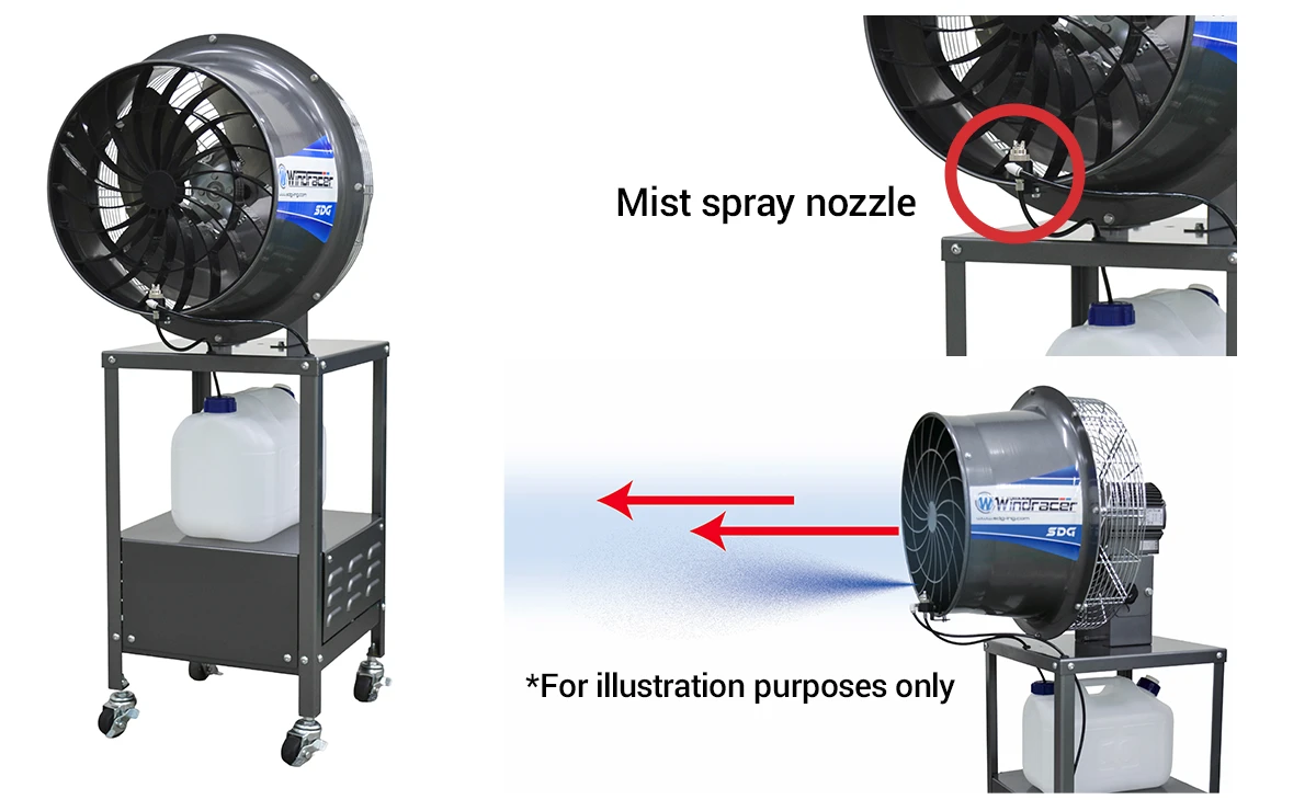 Mist Spray Unit